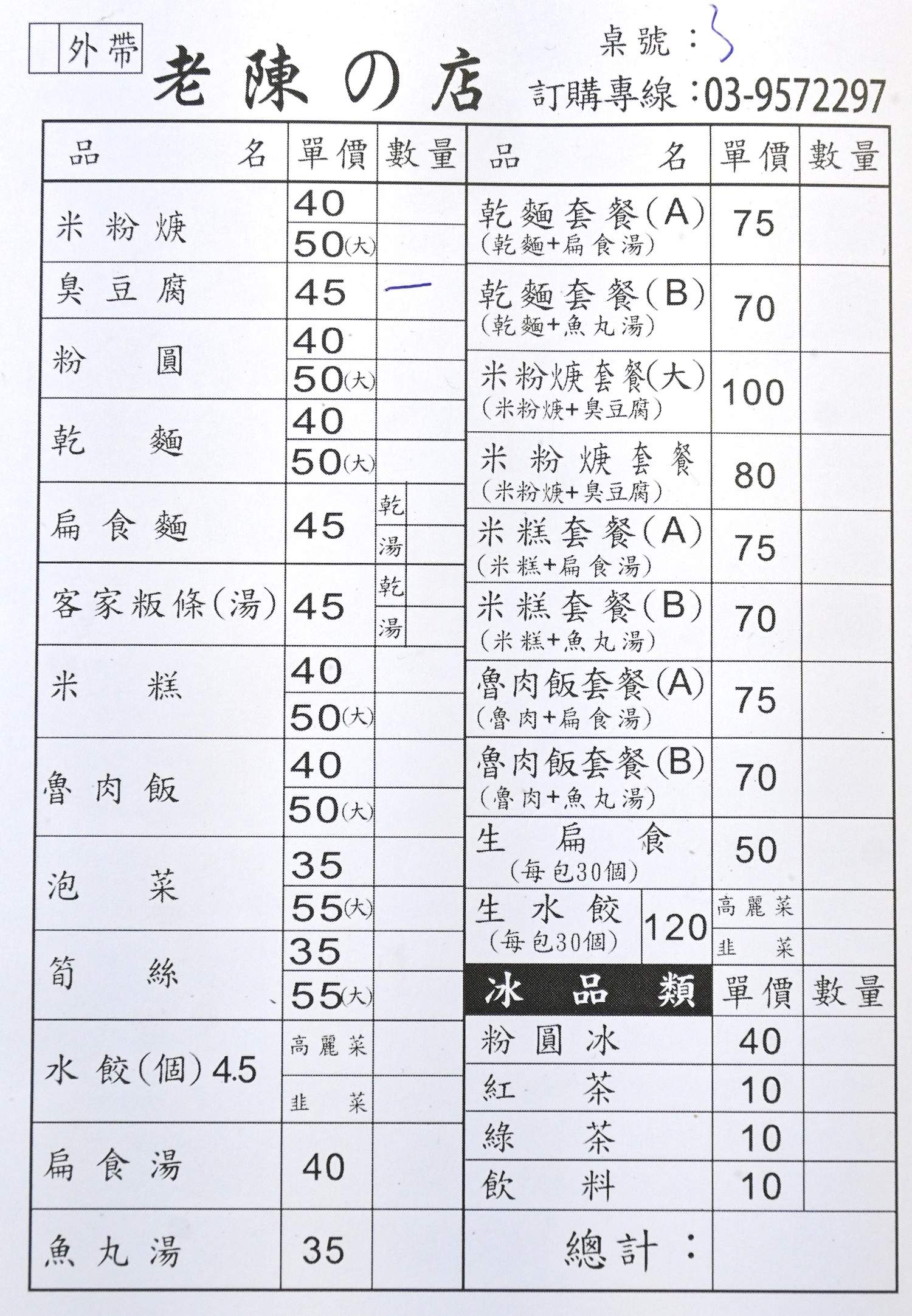 老陳的店：好吃到流眼淚心中的NO.1，必點招牌脆皮臭豆腐 /宜蘭銅板美食 @女子的休假計劃