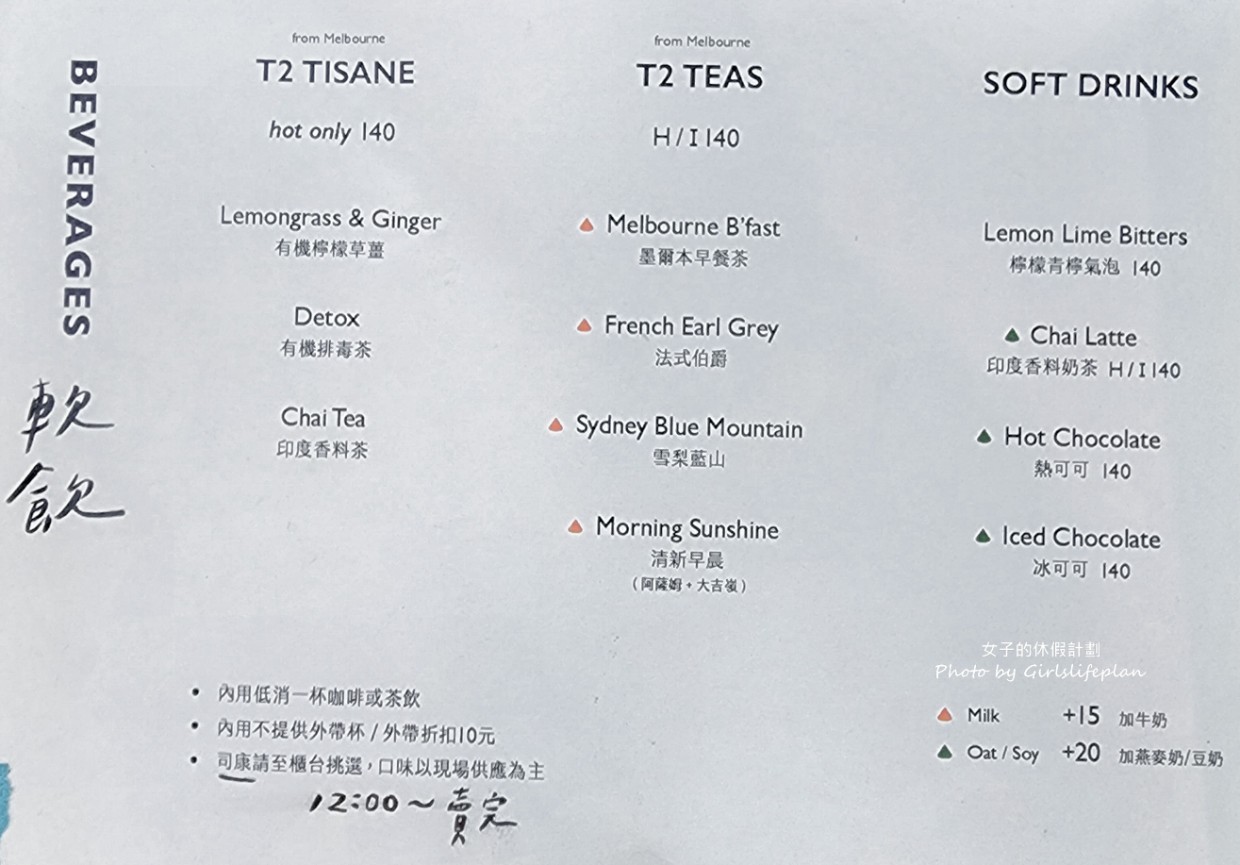FOX.CONE coffee & bakes｜全台必吃人氣司康專賣店(外帶) @女子的休假計劃