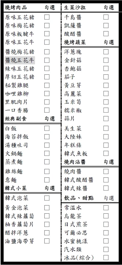 咚豬咚豬韓式烤肉吃到飽：平價韓國烤肉加火鍋吃到飽平日329元，假日379元/台中吃到飽/台南吃到飽/高雄吃到飽 @女子的休假計劃