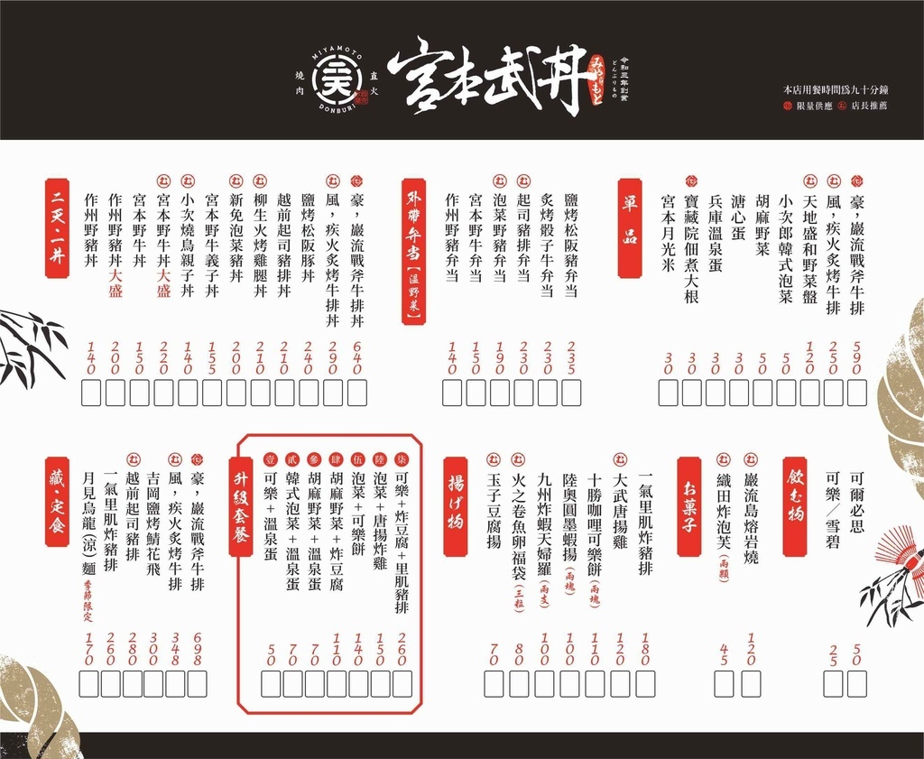 宮本武丼 中和所｜肉食控必訪，雞湯飲料霜淇淋吃到飽(外帶) @女子的休假計劃