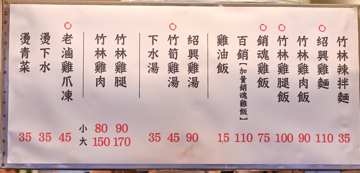 竹林雞肉中和員山店｜巷弄排隊超人氣美食銷魂雞肉飯，雞湯免費喝(外帶) @女子的休假計劃