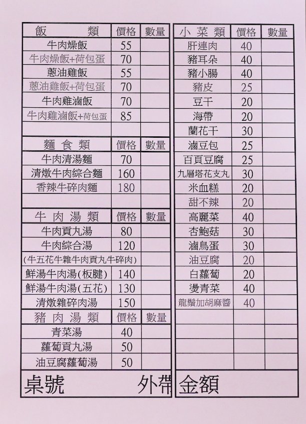 老牛牛肉燥飯｜牛到不行專賣店！牛燥飯、蔥油雞飯、牛肉麵都是必點 /遼寧夜市美食/南京復興站美食/外帶 @女子的休假計劃