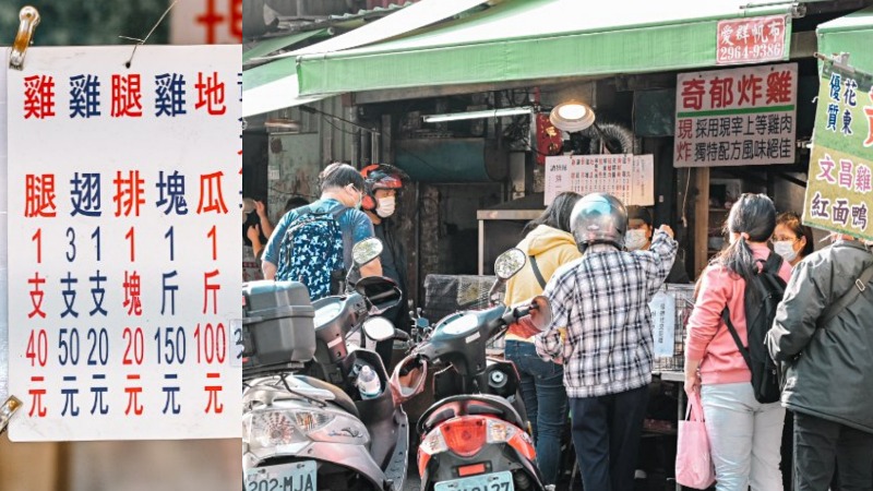 奇郁炸雞｜板橋黃昏市場、江子翠炸雞人氣第一名(外帶) @女子的休假計劃