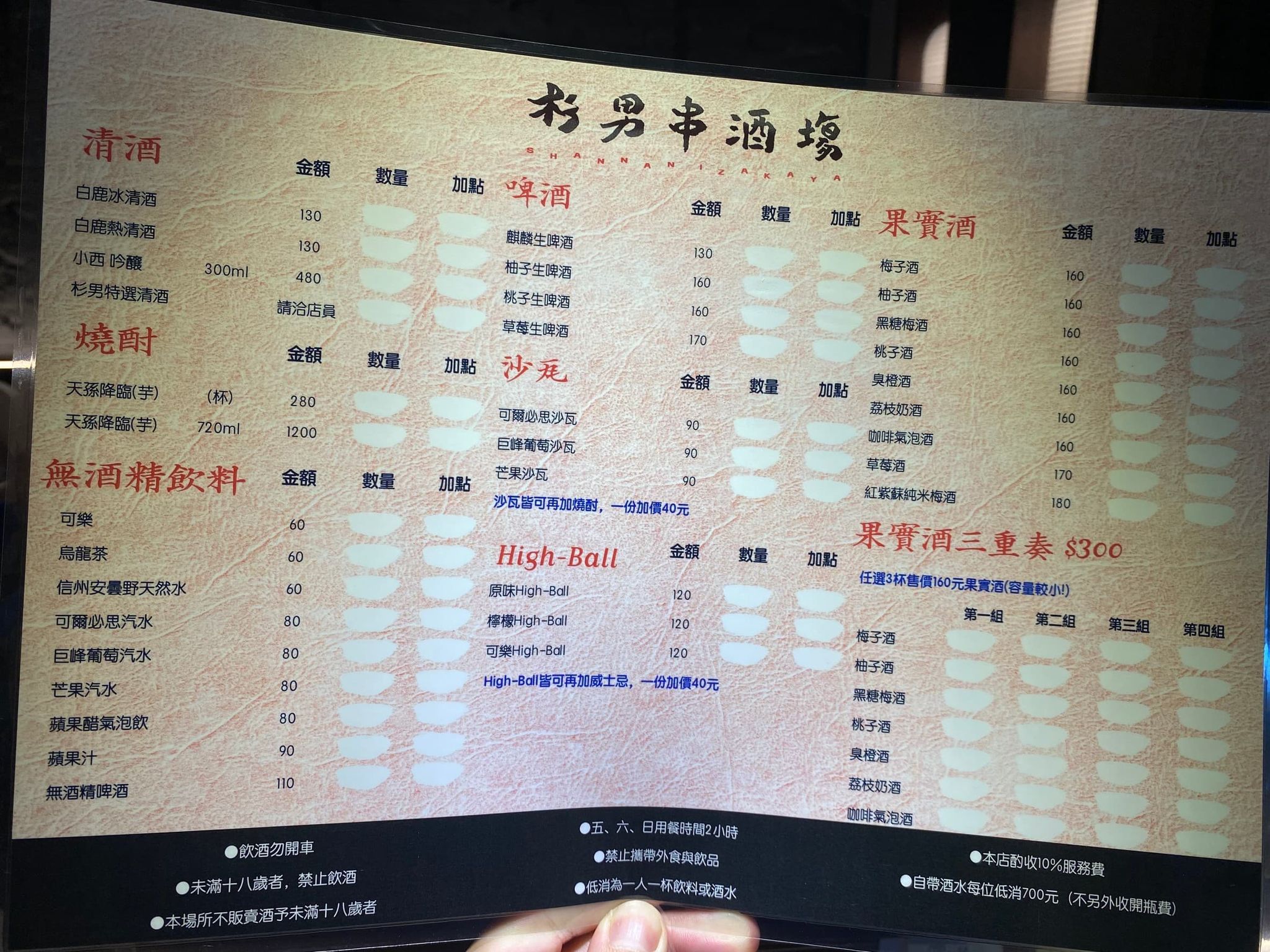【板橋美食】杉男串 • 酒塲，深夜的美食宵夜食堂，板橋日式居酒屋推薦 @女子的休假計劃