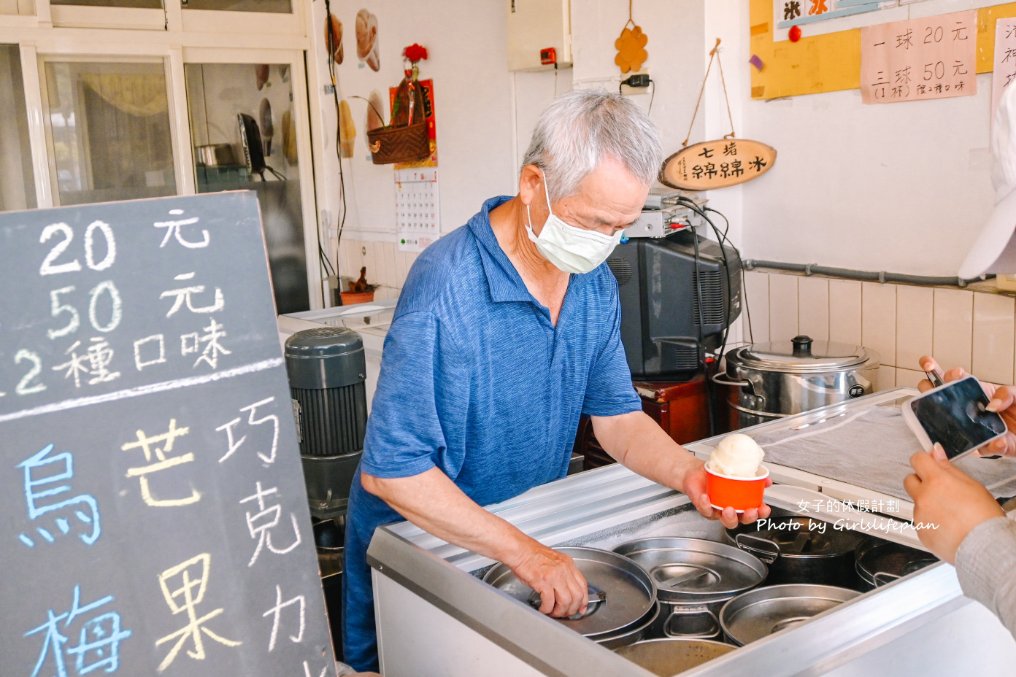 【七堵美食】七堵綿綿冰，老字號電動綿綿冰！一球20元，三球50元傳統古早味冰品/外帶 @女子的休假計劃