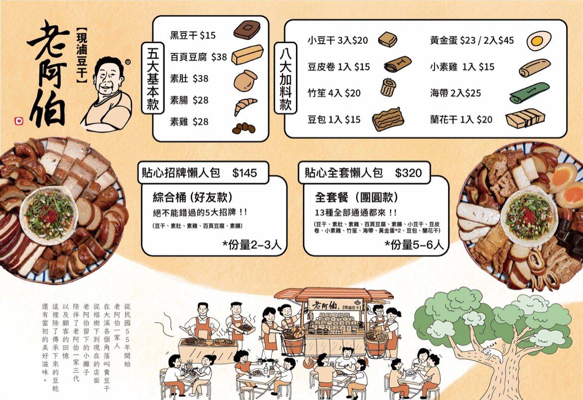 【大溪老街】老阿伯現滷豆干，在地50年老店！不管平日或假日都在排隊/外帶 @女子的休假計劃