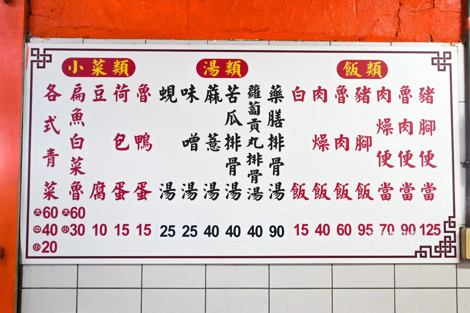 【台中第二市場】山河魯肉飯，人氣美食爌肉飯(外帶) @女子的休假計劃