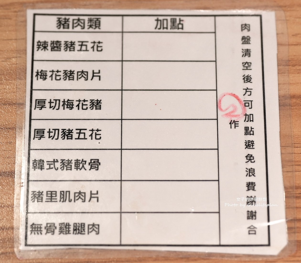 【平價韓式烤肉吃到飽】啾哇嘿喲韓式烤肉專門店：399元火烤二吃吃到飽，光肉品就提供七種還有自助小菜吃到飽飲料喝到飽 @女子的休假計劃