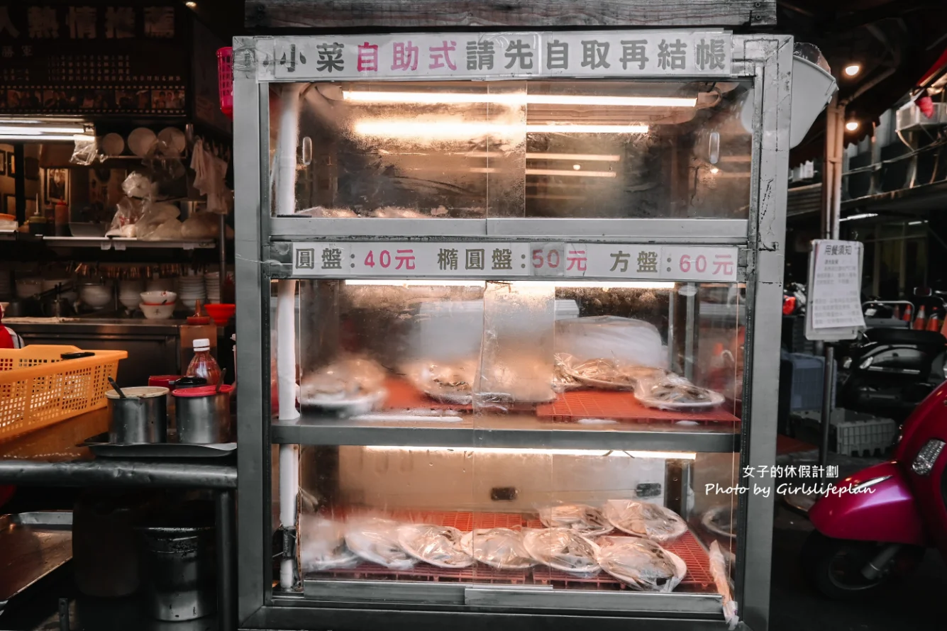 老曹餛飩｜黃石市場在地超過60年老店(外帶) @女子的休假計劃