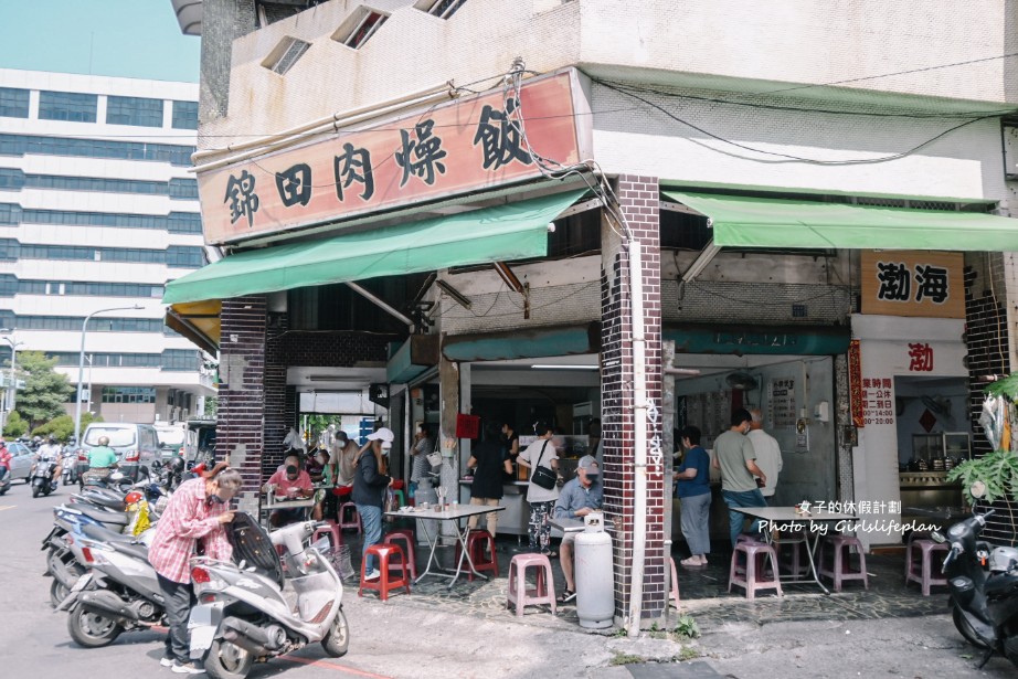 錦田肉燥飯｜五十年肉燥飯老店，便當有夠銅板(外帶) @女子的休假計劃