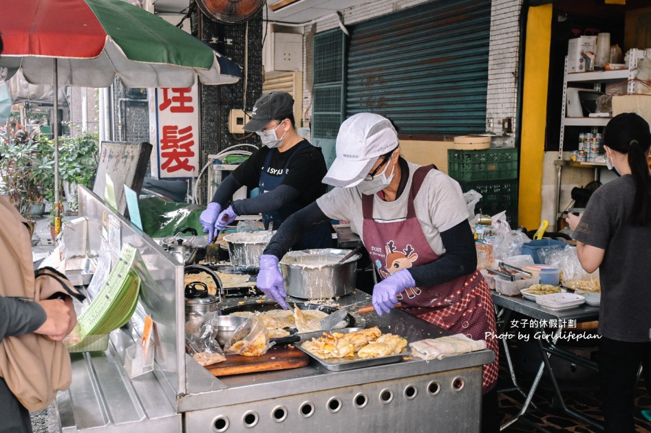 高雄旗津渡輪｜逛旗津老街吃海鮮機車票價期間限定史努比渡輪只要80元(高雄懶人包) @女子的休假計劃