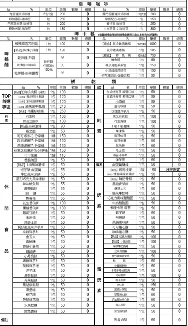 垂坤食品旗艦店 | 評價破兩萬則50元苗栗團購伴手禮店(宅配) @女子的休假計劃