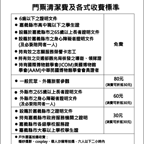 昭和十八J18-嘉義市史蹟資料館｜日式老宅景點可租借和服(交通) @女子的休假計劃