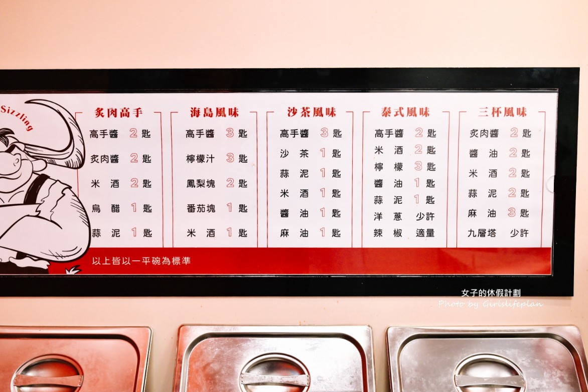 炙肉高手逢甲店｜蒙古烤肉269元吃到飽喝到飽超滿足(交通) @女子的休假計劃