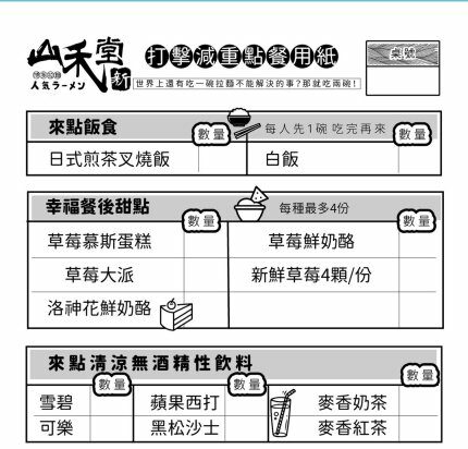 山禾堂拉麵｜草莓+拉麵吃到飽359元/桃園吃到飽(菜單) @女子的休假計劃