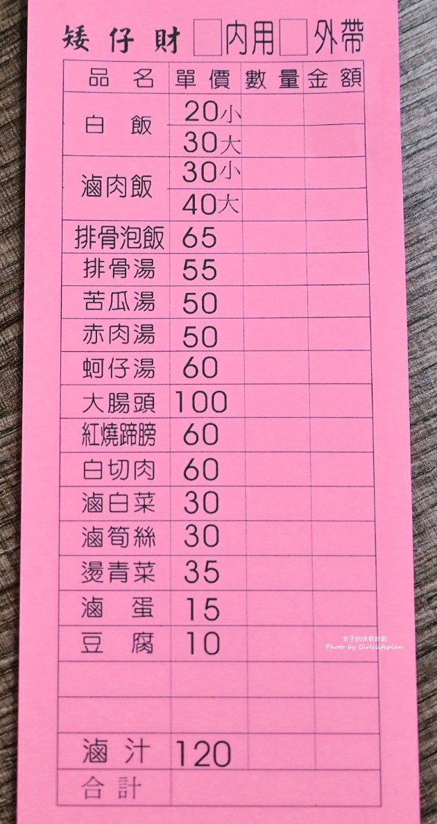 矮仔財滷肉飯｜鄉民大推神級滷肉飯，北投中繼市場美食(外帶) @女子的休假計劃