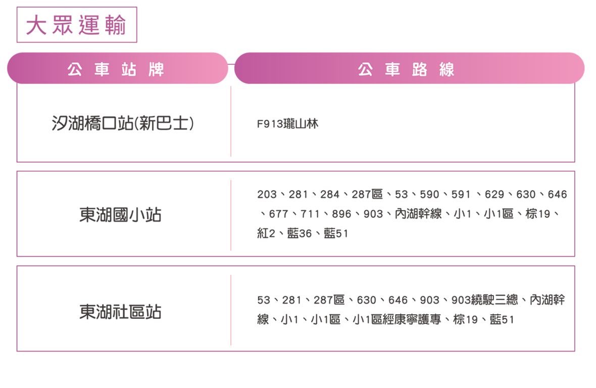 樂活公園櫻花｜樂活夜櫻季賞櫻景點，搭捷運就能到(交通) @女子的休假計劃