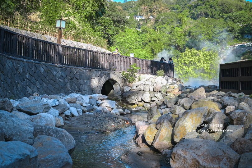 地熱谷公園｜免門票免費岩盤浴溫泉手浴，免費臉部蒸氣SPA(交通) @女子的休假計劃