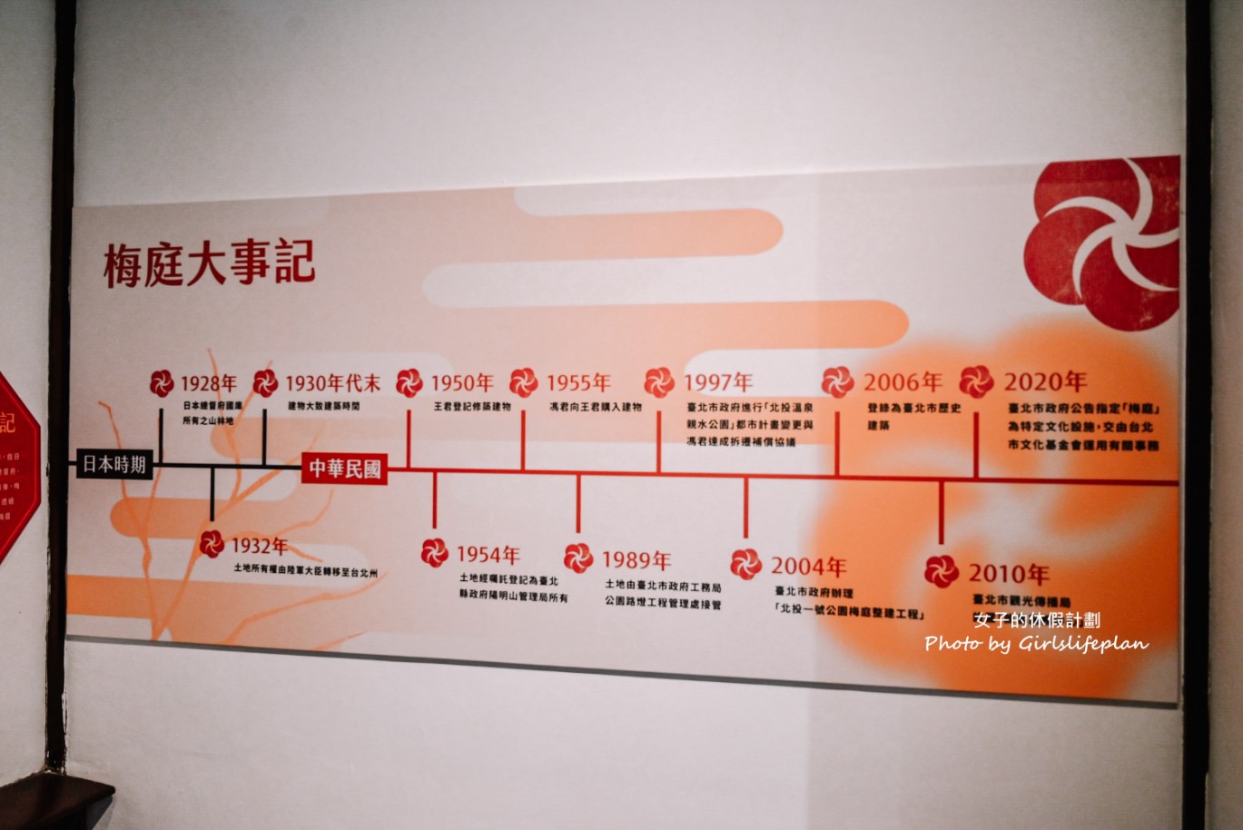 北投梅庭｜一秒到日本，球池免費玩是亮點，免門票免費景點(交通) @女子的休假計劃