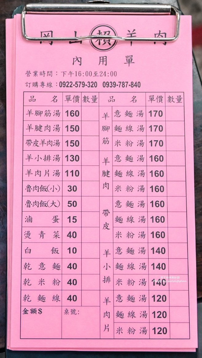 賴岡山羊肉｜人氣帶皮羊肉湯配上膠質滿滿滷肉飯有夠搭(外帶) @女子的休假計劃