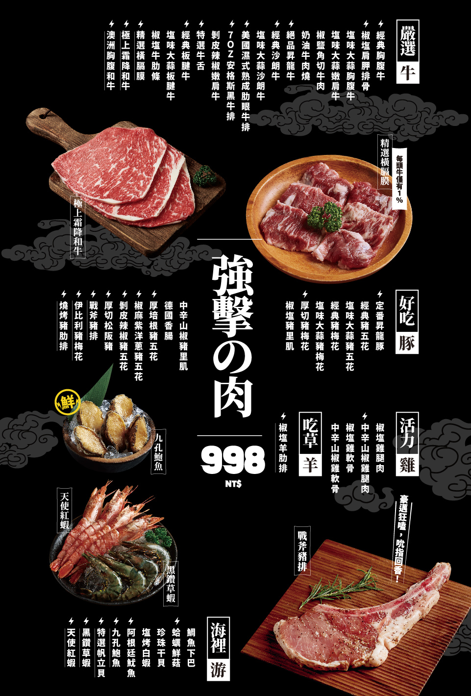 肉次方燒肉放題｜烤肉吃到飽王品燒肉吃到飽(菜單) @女子的休假計劃