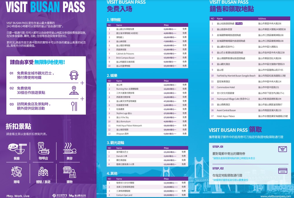 釜山pass｜釜山通行證VISIT BUSAN PASS免費暢玩30個旅遊景點(交通) @女子的休假計劃