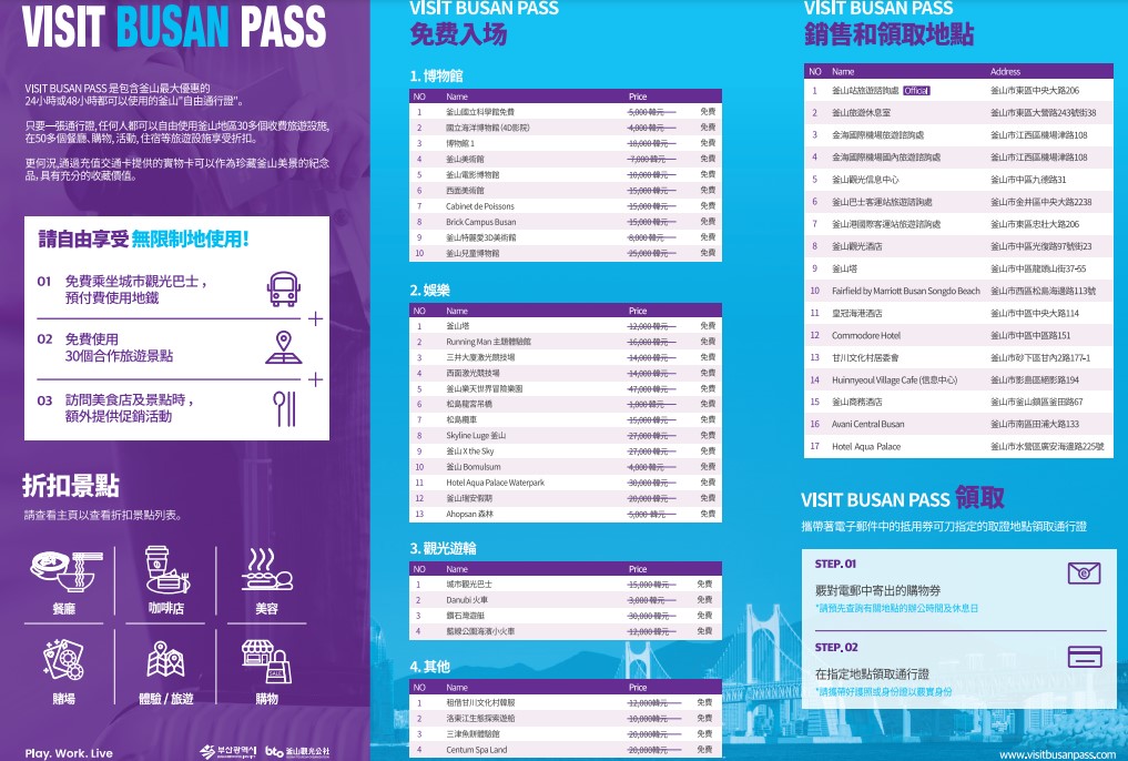 釜山通行證｜VISIT BUSAN PASS免費暢玩30個旅遊景點(交通) @女子的休假計劃