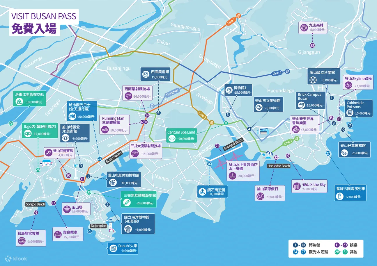 釜山pass｜釜山通行證VISIT BUSAN PASS免費暢玩30個旅遊景點(交通) @女子的休假計劃