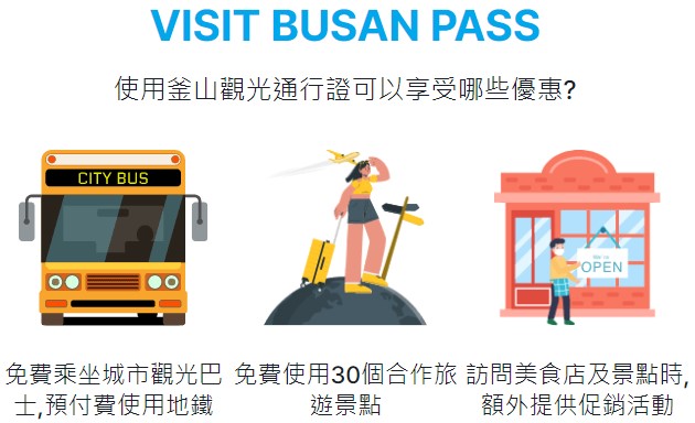 釜山通行證｜VISIT BUSAN PASS免費暢玩30個旅遊景點(交通) @女子的休假計劃