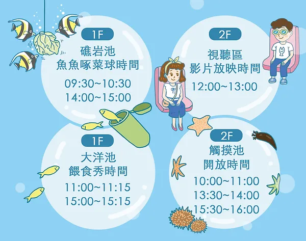 澎湖水族館｜超美海底隧道，餵食秀超精彩(交通) @女子的休假計劃