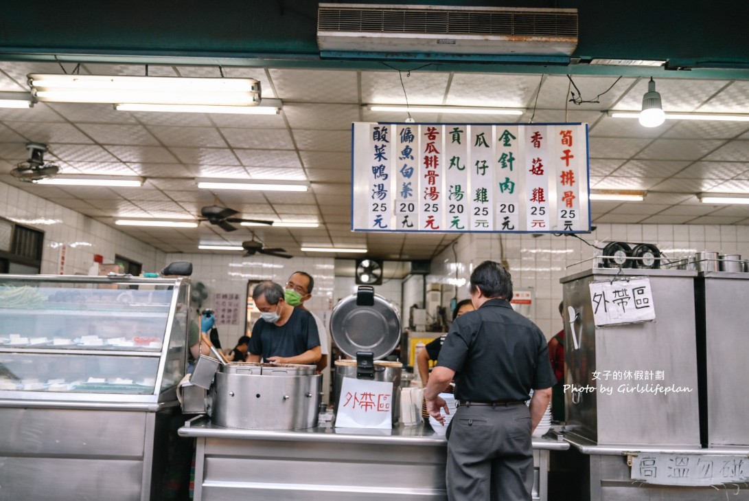 20元大飯店｜點一碗魯肉飯+香菇雞湯只要45元(外帶) @女子的休假計劃