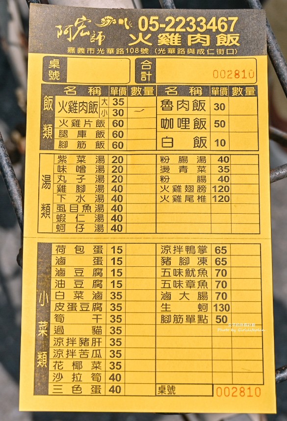 阿宏師火雞肉飯｜在地人氣排隊美食(火雞肉飯推薦) @女子的休假計劃