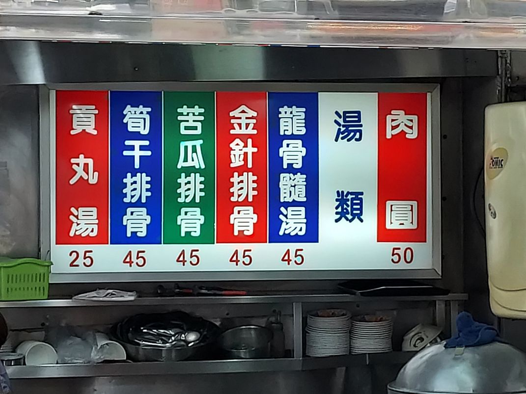 阿璋肉圓｜電影取景地/新金氏紀錄(外帶) @女子的休假計劃