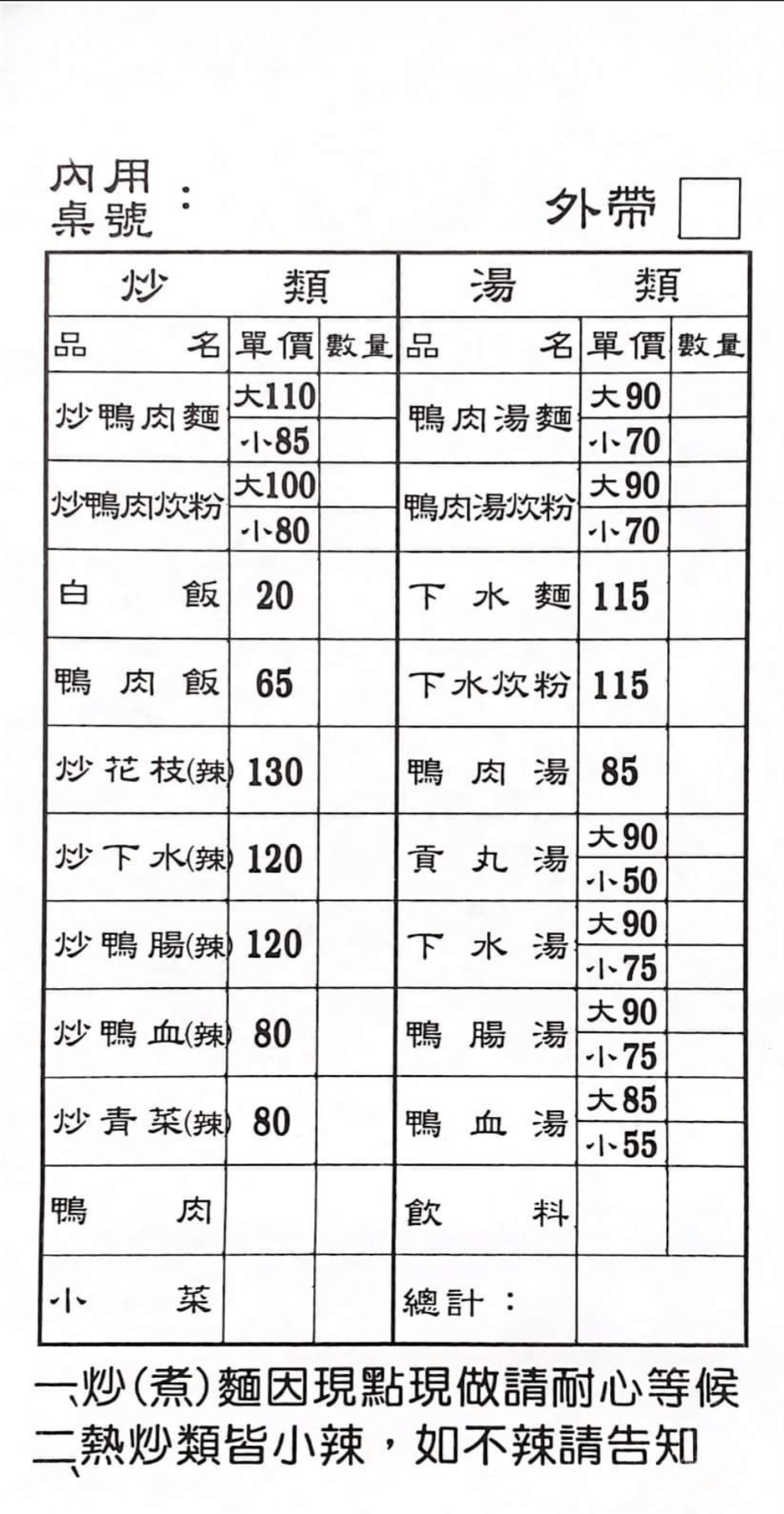 許二姊鴨肉許 | 營業至凌晨兩點鴨肉專賣店，炒鴨血人氣必吃(外帶) @女子的休假計劃