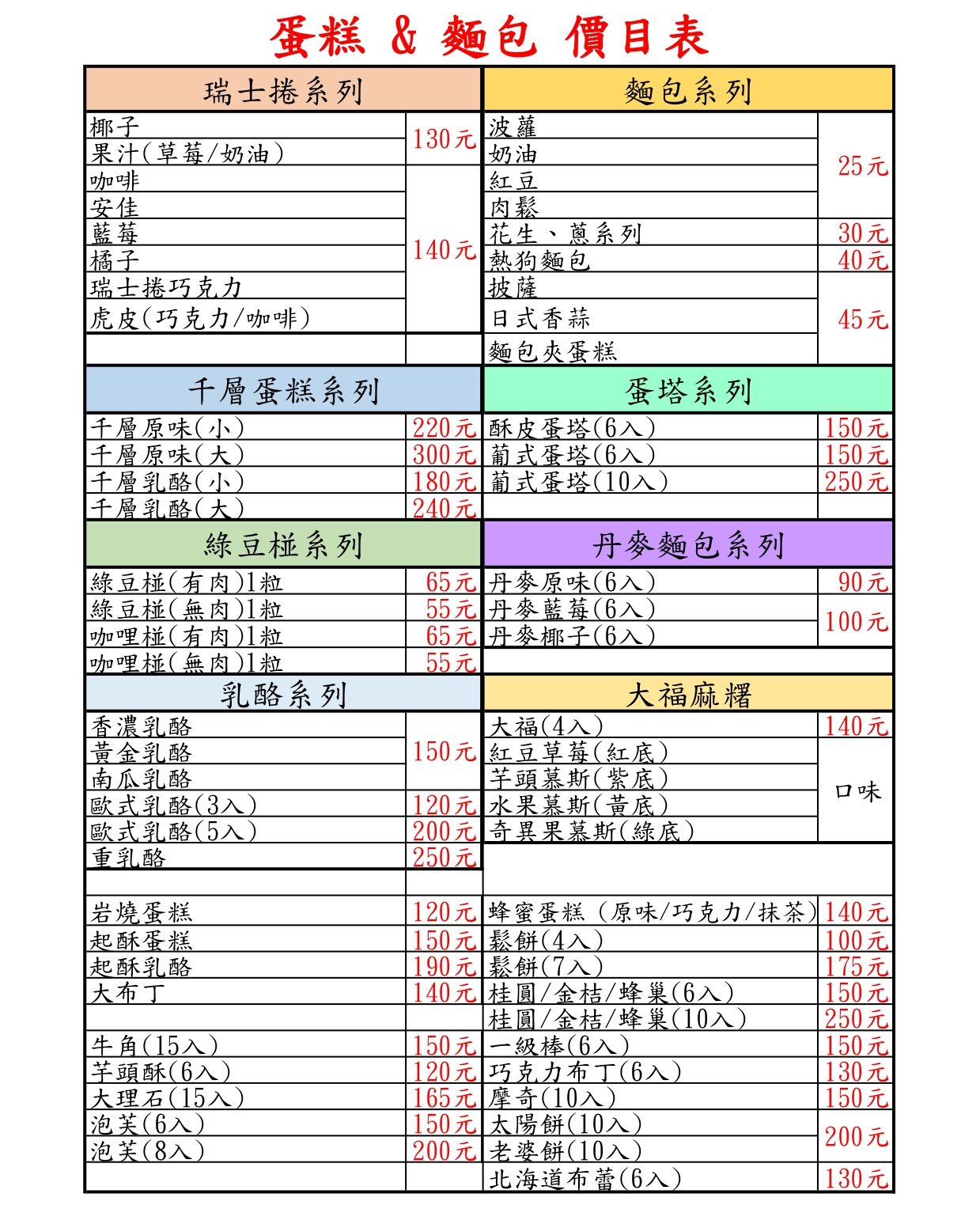 小潘鳯梨酥｜排隊人氣美食(小潘蛋糕坊2024菜單價位) @女子的休假計劃