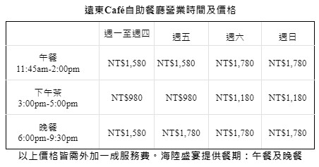 遠東cafe｜全台唯一鼎泰豐吃到飽/台北遠東香格里拉大飯店(菜單) @女子的休假計劃