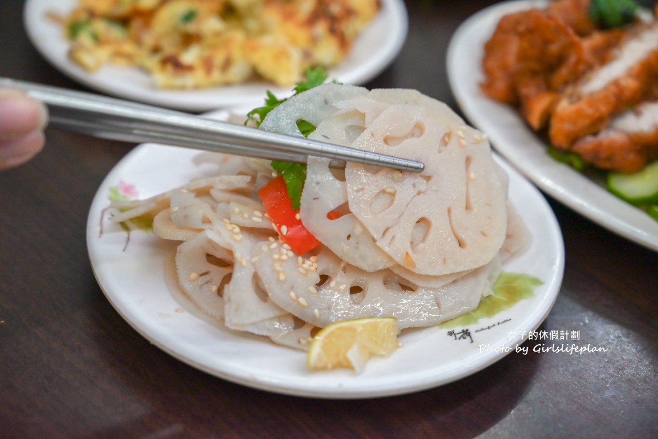 吉仔冬瓜肉飯｜土城最強排隊美食，必吃30元冬瓜肉飯(菜單) @女子的休假計劃