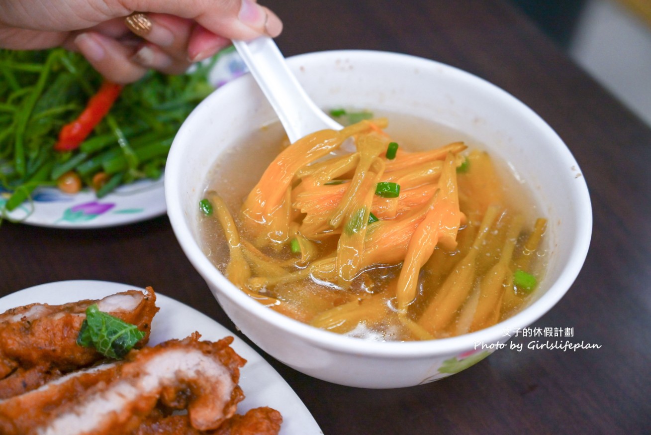 吉仔冬瓜肉飯｜土城最強排隊美食，必吃30元冬瓜肉飯(菜單) @女子的休假計劃