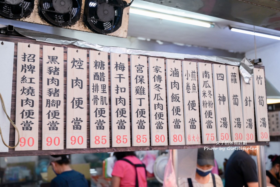 吉仔冬瓜肉飯｜土城最強排隊美食，必吃30元冬瓜肉飯(菜單) @女子的休假計劃