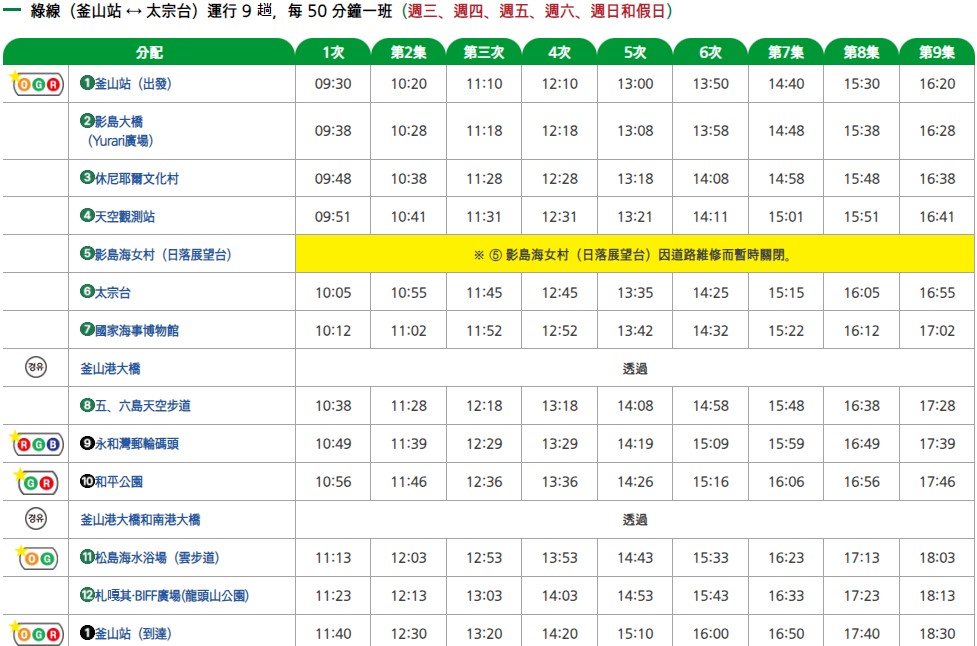釜山觀光巴士 Busan city tour｜釜山一日遊不限次數搭乘 @女子的休假計劃