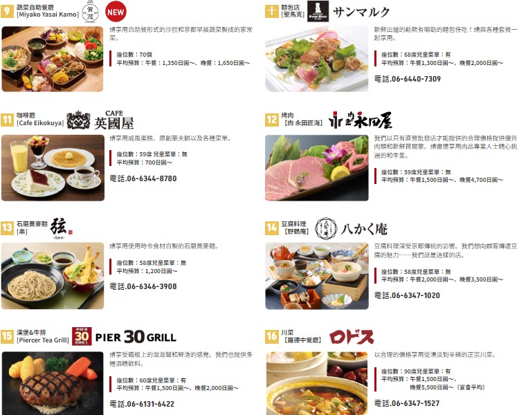 關西樂享周遊券|大阪・京都・神戶人氣景點與美食任選3個或6個設施 @女子的休假計劃 關西樂享周遊券|大阪・京都・神戶人氣景點與美食任選3個或6個設施 @女子的休假計劃