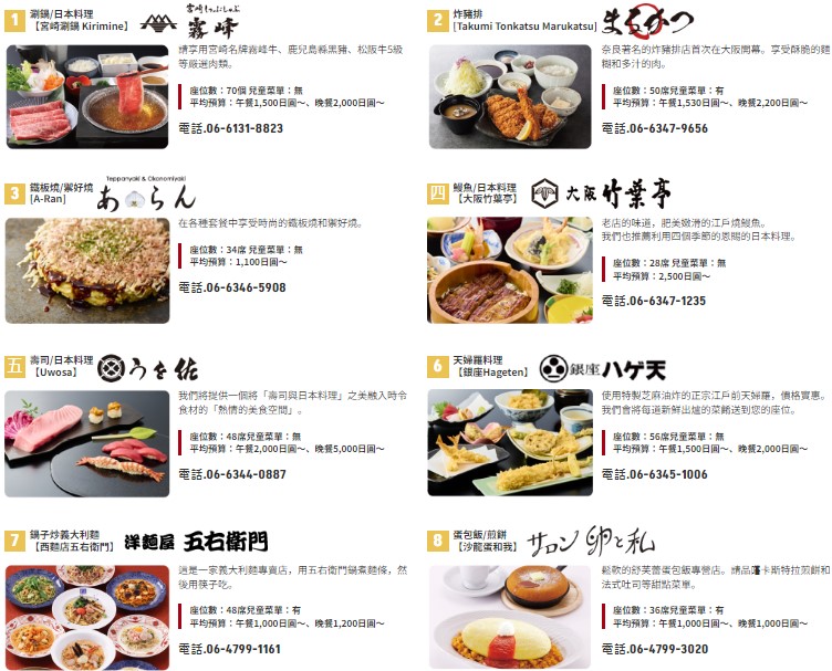 關西樂享周遊券|大阪・京都・神戶人氣景點與美食任選3個或6個設施 @女子的休假計劃 關西樂享周遊券|大阪・京都・神戶人氣景點與美食任選3個或6個設施 @女子的休假計劃