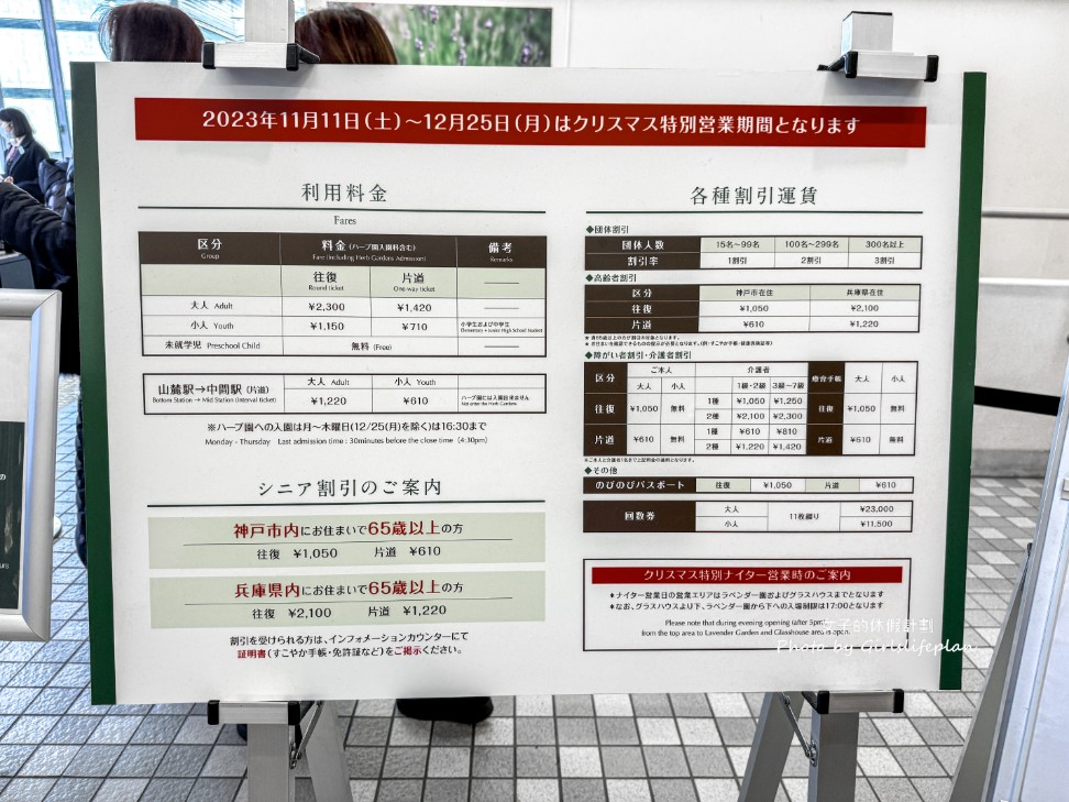 關西樂享周遊券|大阪・京都・神戶人氣景點與美食任選3個或6個設施 @女子的休假計劃 關西樂享周遊券|大阪・京都・神戶人氣景點與美食任選3個或6個設施 @女子的休假計劃