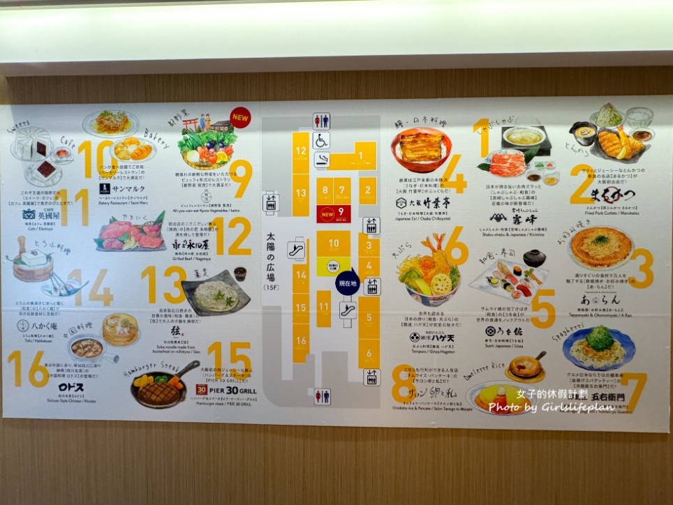 關西樂享周遊券|大阪・京都・神戶人氣景點與美食任選3個或6個設施 @女子的休假計劃 關西樂享周遊券|大阪・京都・神戶人氣景點與美食任選3個或6個設施 @女子的休假計劃