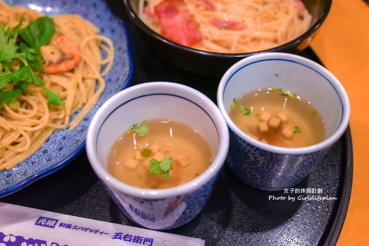 關西樂享周遊券｜大阪・京都・神戶人氣景點與美食任選3個或6個設施 @女子的休假計劃