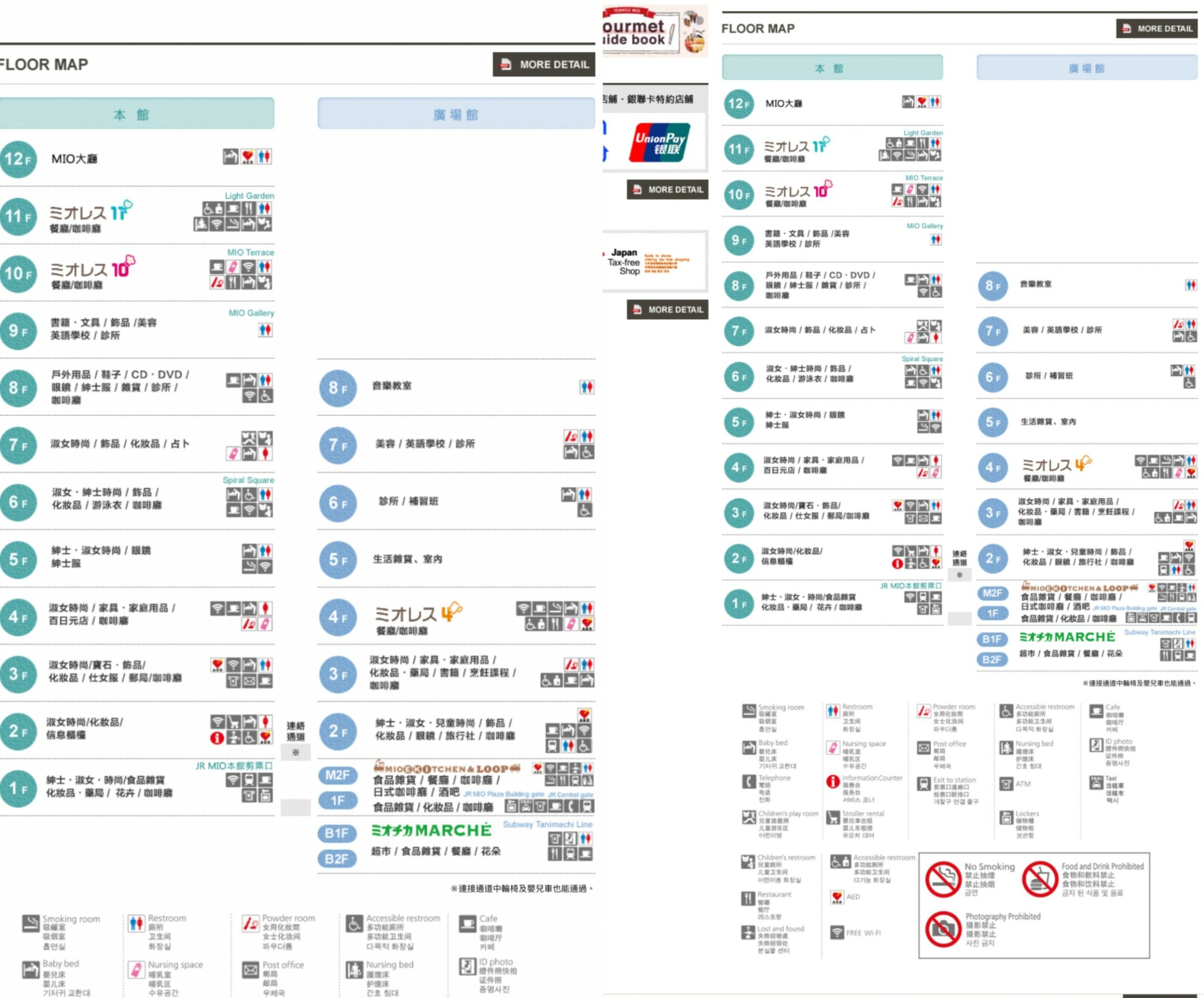 關西樂享周遊券｜大阪・京都・神戶人氣景點與美食任選3個或6個設施 @女子的休假計劃