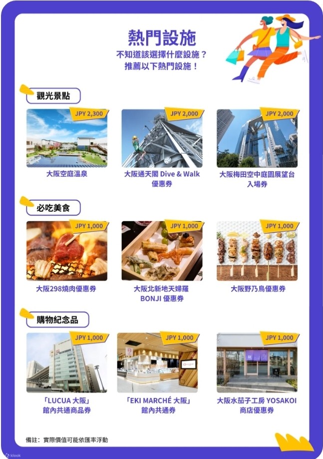 關西樂享周遊券|大阪・京都・神戶人氣景點與美食任選3個或6個設施 @女子的休假計劃 關西樂享周遊券|大阪・京都・神戶人氣景點與美食任選3個或6個設施 @女子的休假計劃