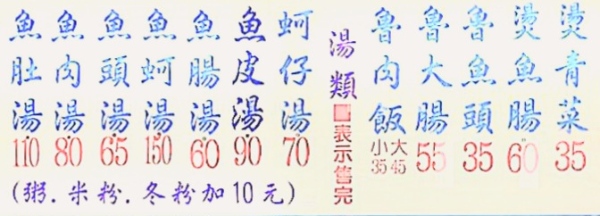 魯肉發無刺虱目魚粥｜光店員就9人作業中在地人最愛(菜單) @女子的休假計劃
