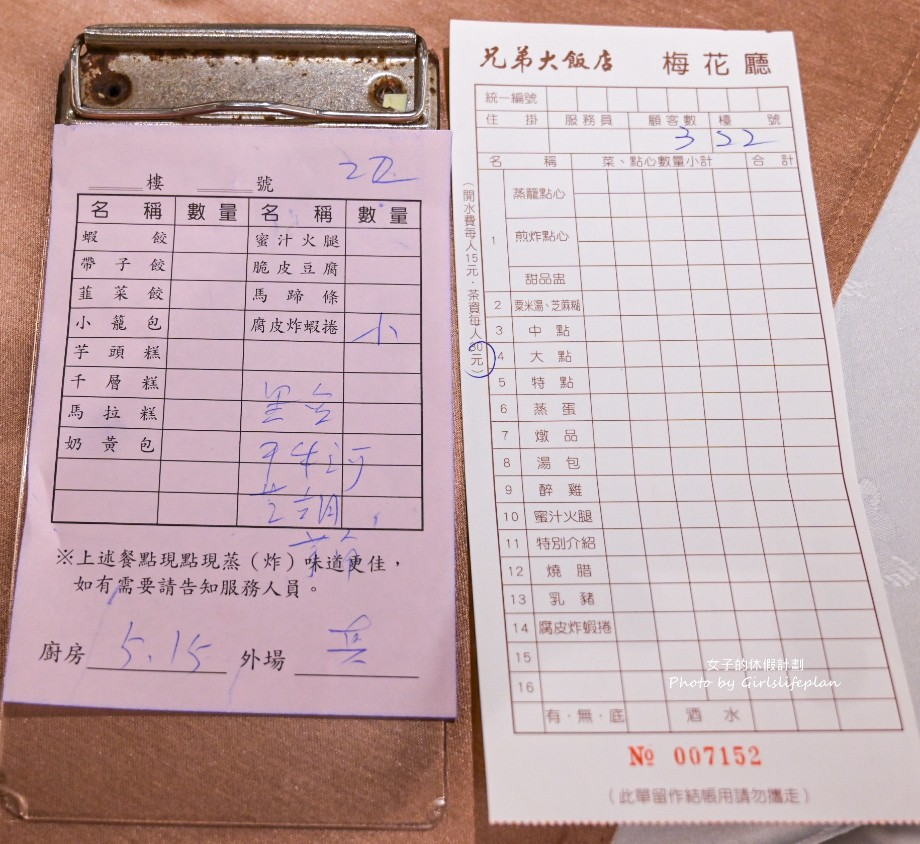 兄弟飯店飲茶｜傳統手推車台北港式飲茶(2025菜單) @女子的休假計劃