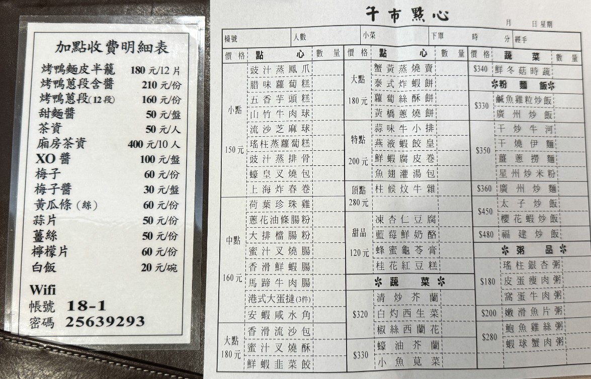龍都酒樓｜黃仁勳包場台北烤鴨免費吃(2025菜單) @女子的休假計劃